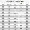 kicksport-daedo-size-chart-efoot_480x480.png